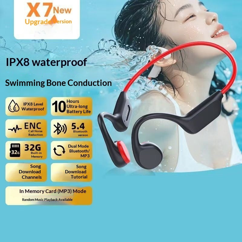 Bone Conduction Bluetooth Wireless Swimming Headphones