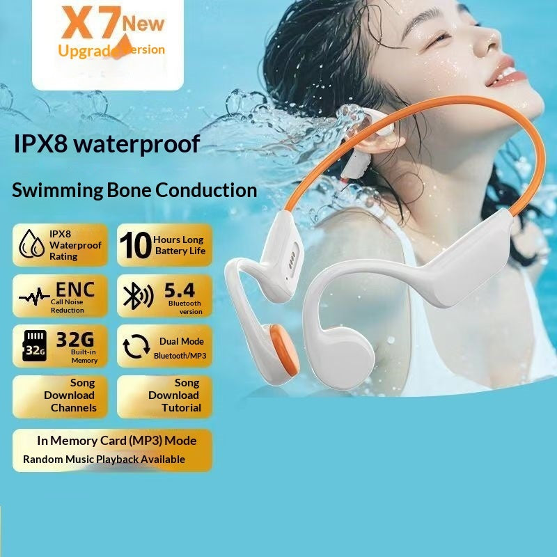 Bone Conduction Bluetooth Wireless Swimming Headphones